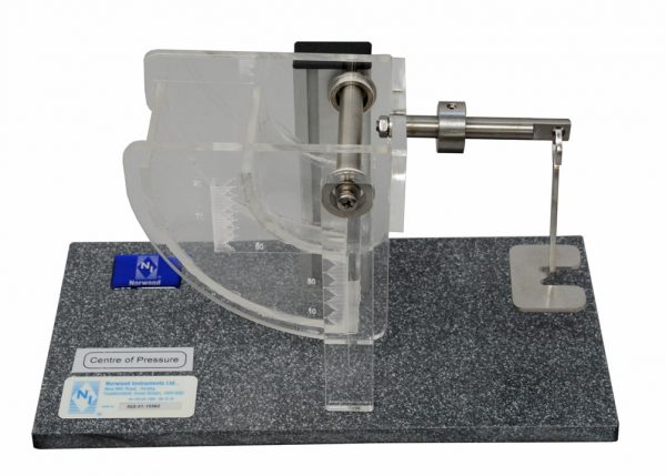 Fluid Mechanics Product Image for Centre of Pressure